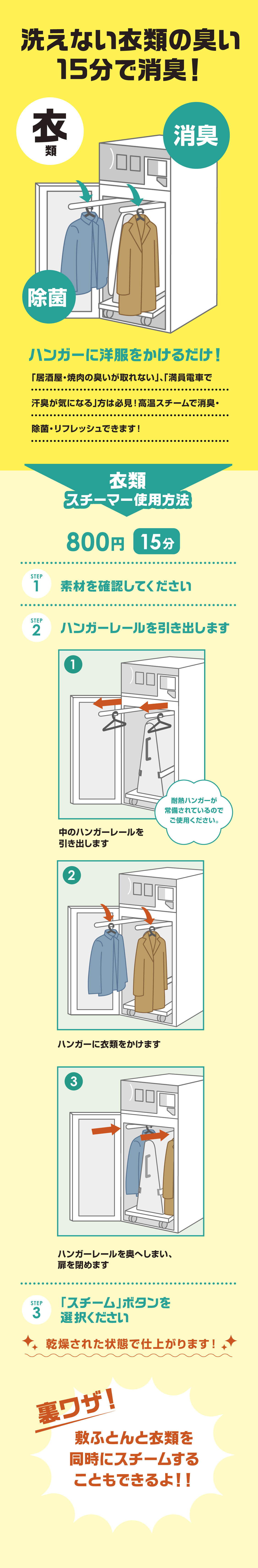 スチーム機能